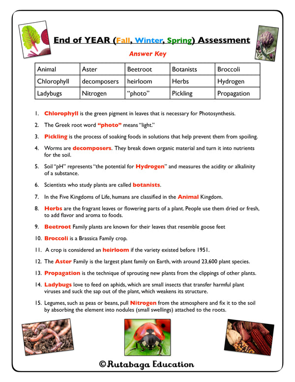 The answer key for an assessment that is at the end of the lessons.