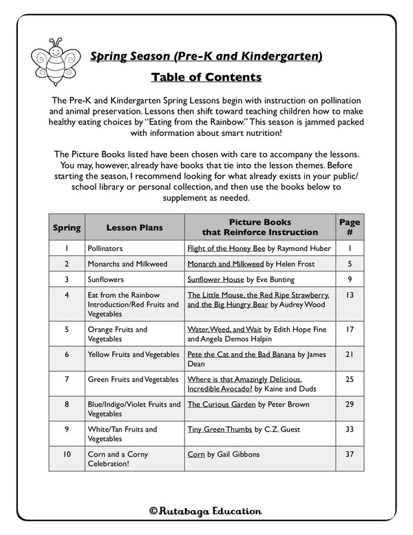 The page showing the Table of contents of the book.